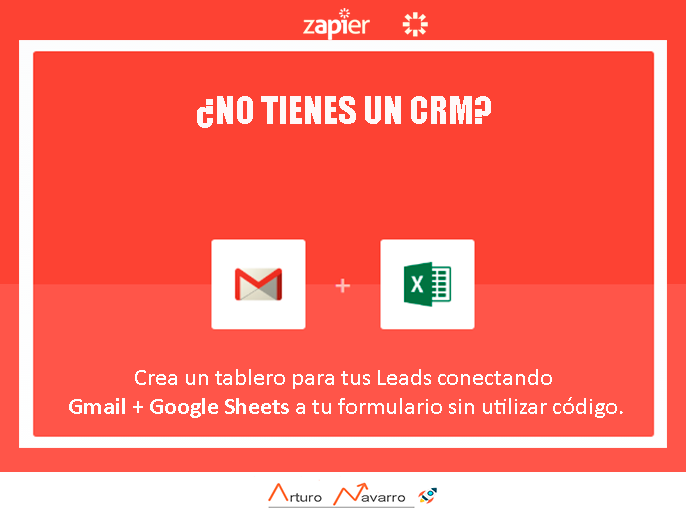 Cómo hacer un dashboard automatizado para tus leads Gmail + Spreadsheets + Zapier