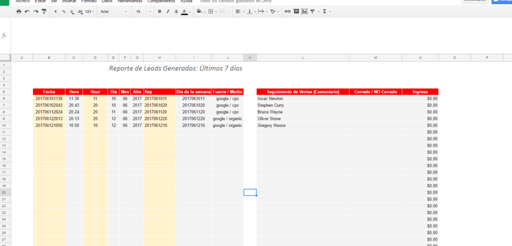 Dashboard para leads con google sheets