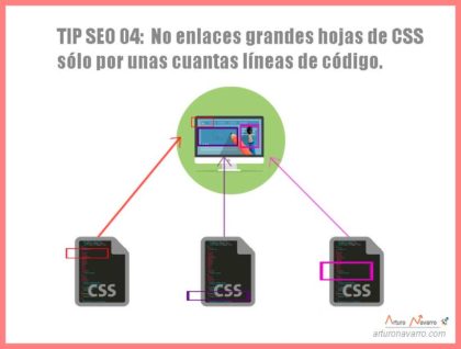 Ficha-Tip-SEO-4 para web performance optimization