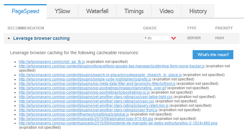 Reporte GTmetrix