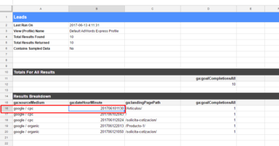 Hoja de Google sheets leads