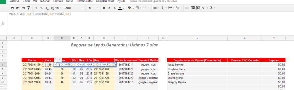 Hora de inicio de sesión en GA