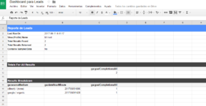 Reporte de Google Analytics generado con addons