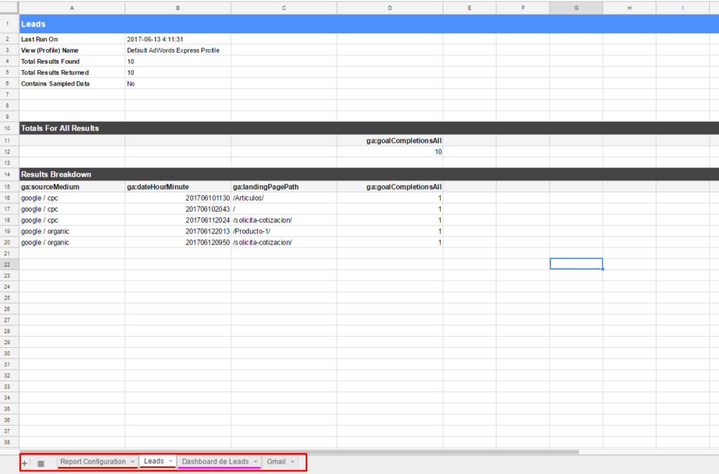 Reporte de analytics addon automático