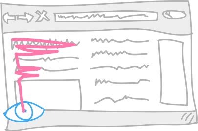 redacción para lectura en F online