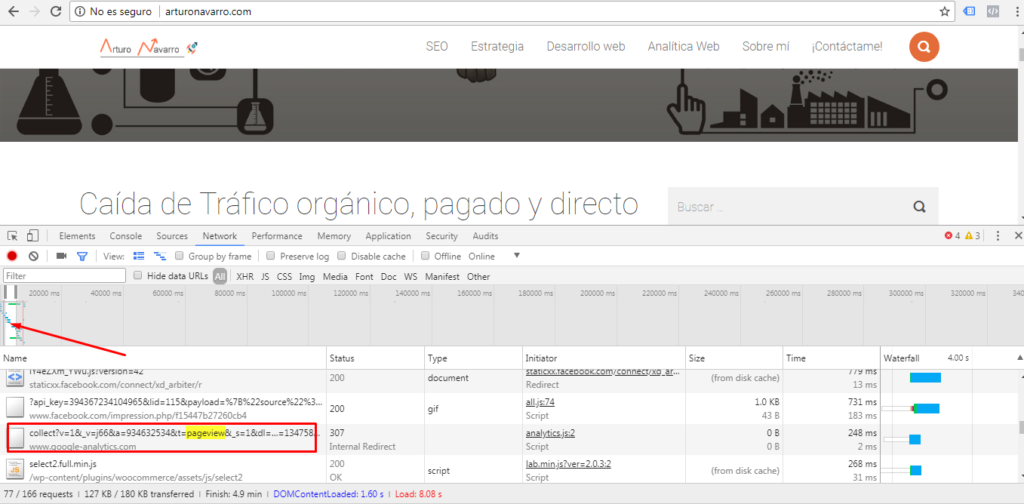 cookie Google Analytics