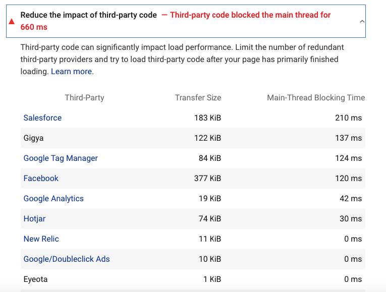 Reduce the impact of third-party code by inserting your pixels in GTM