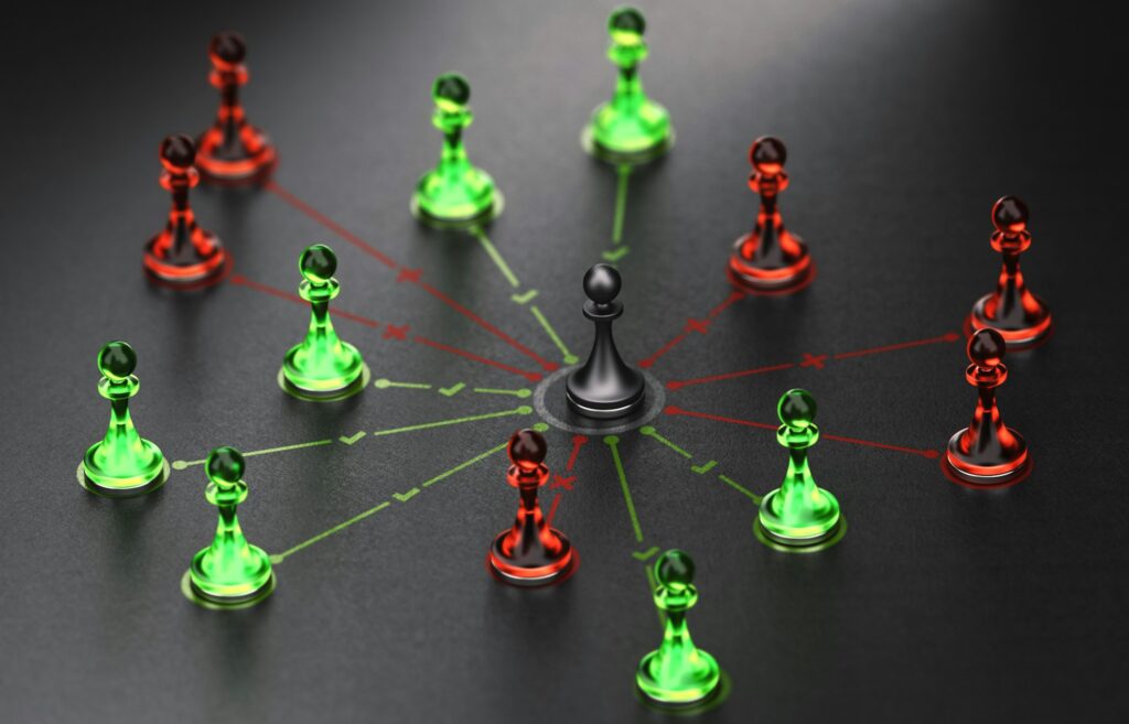 CRM, Business ecosystem, contact management.